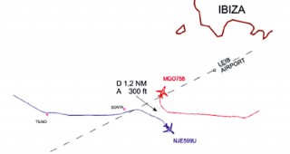 PUNTO - NETJETS - BOMBARDIER BD700 - DASSAULT FALCON 2000 (EC-JIL - CS-DNP) flights MGO758 - NJE599U